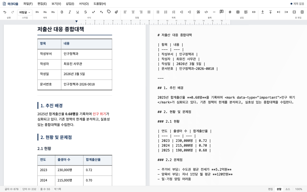 마크다움 Split View — 왼쪽 WYSIWYG 편집기와 오른쪽 마크다운 소스를 나란히 비교