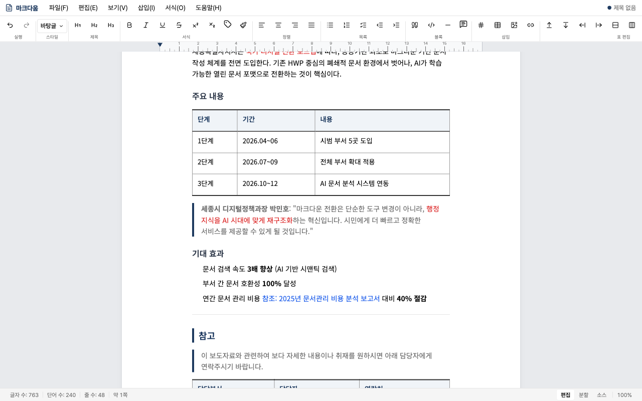 마크다움에서 보도자료를 작성한 모습 — 표, 시맨틱 마크, 콜아웃이 적용된 완성 문서